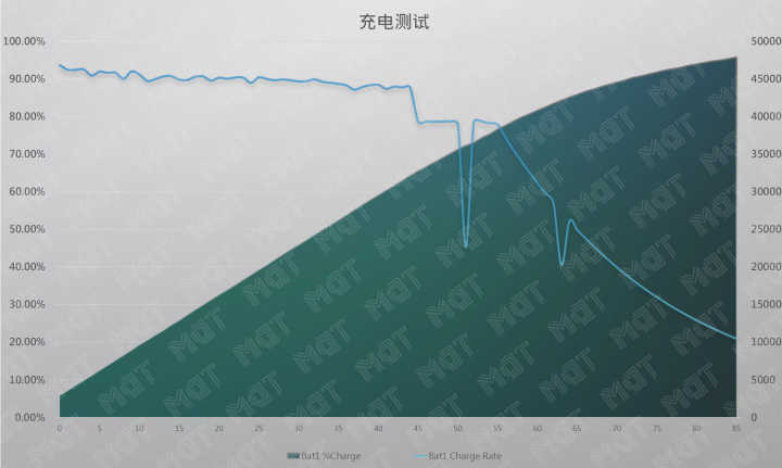 华为智能计算机同步升级,华为电脑与智慧屏互联