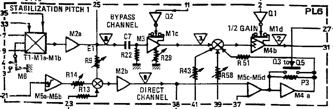 直升机机载电子设备AP155P自驾计算机虚拟化仪表试验器设计三