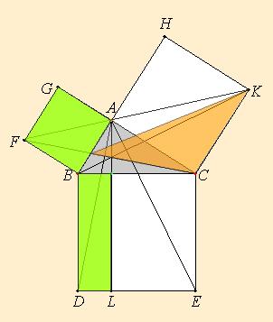学会这四个动作数学想学不好都难,30组数学动图开启你的数学思维