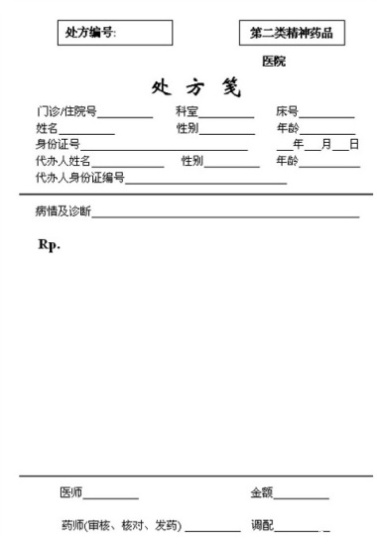精神药品是抗精神药品吗,精神药品各类区别