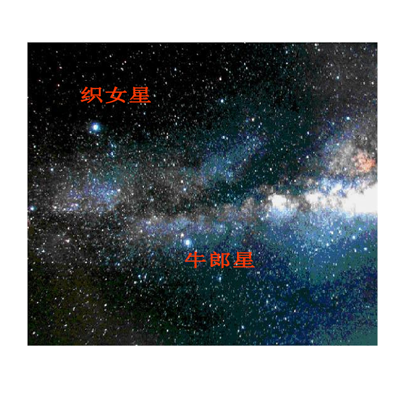 为什么说天文数字,为什么数字很大的时候说天文数字