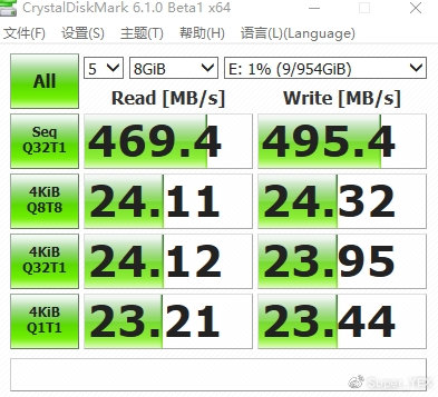 移动硬盘2t测评横评,移动存储设备哪个稳定性最好