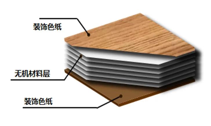 弯曲防火板材质,湖南防火板的材质