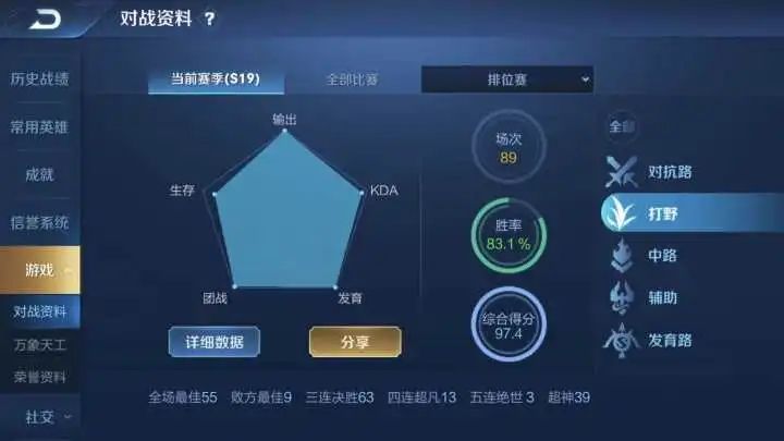 王者光荣如何玩好打野典韦,王者光荣如何玩好打野