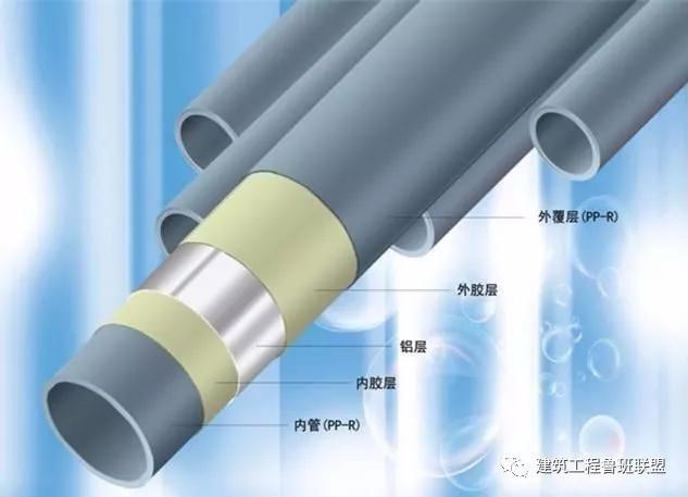 给排水工程常用管材有哪些,给排水系统常用的管材有哪些