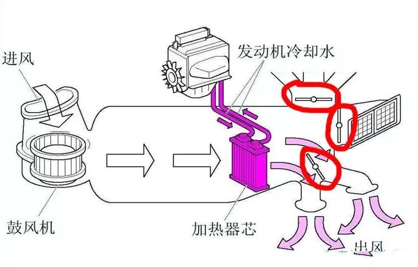 进口马3哪代比较好,新款马3和老款马3有什么不一样