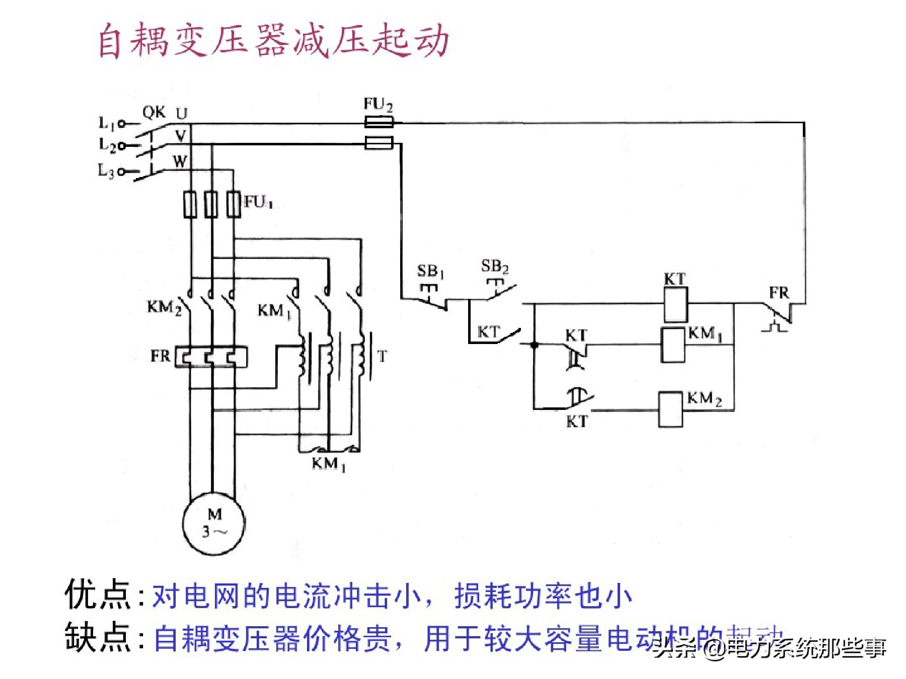 电工电机控制线路接线大全,电工一人操作一人监护
