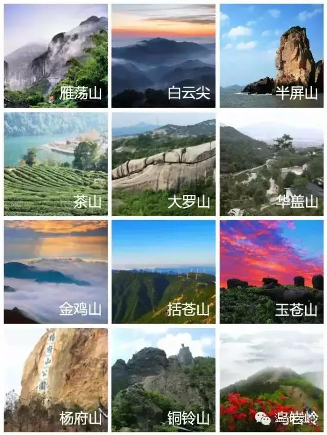 温州二线城市房租吊打一线城市,温州二线城市全景图