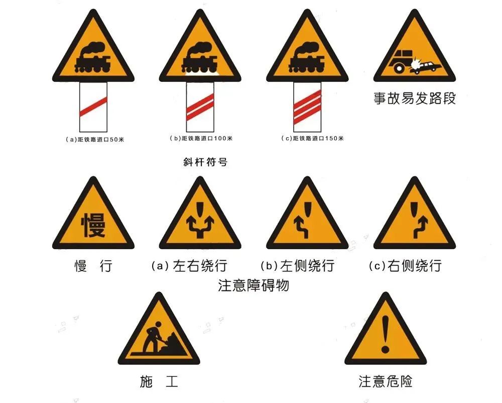 新手开车如何判断路上的指示标志,道路交通警告标志标牌图解
