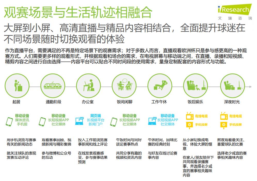 欧洲杯与商业的完美结合,欧洲杯营销成功案例