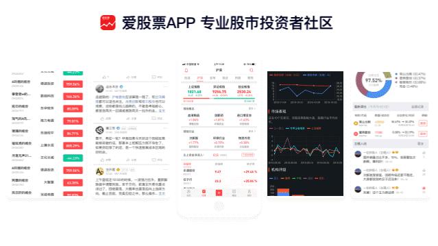 外资净流入附股,明日股市五大猜想及应对策略附股