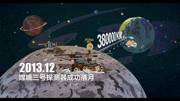 致敬伟大的中国航天,回忆中国航天这一年的感受