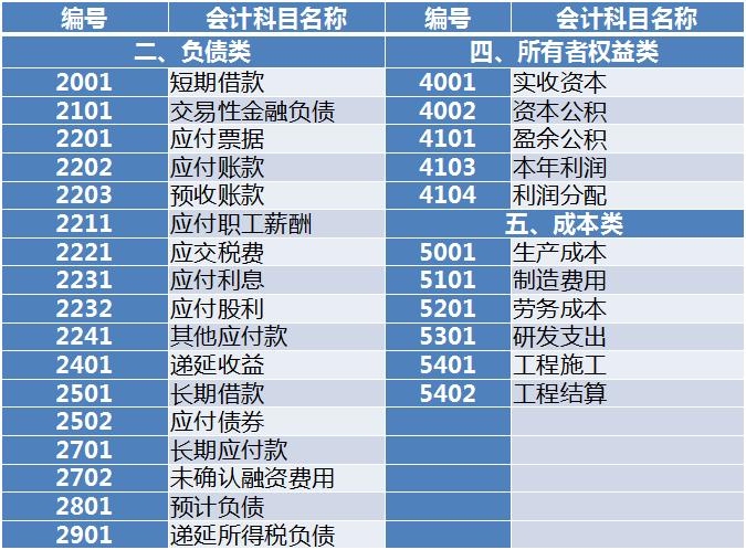 鍒嗗綍璇︾粏璁茶В瑙嗛,鎵嬫妸鎵嬫暀浣犲仛鍒嗗綍
