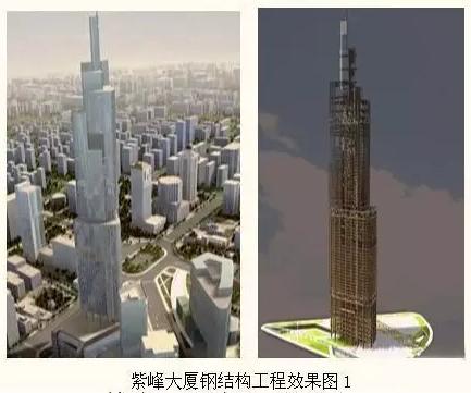 南京紫峰大厦图片大全高清,南京紫峰大厦工程项目高度