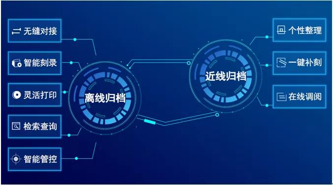 娲剧編闆卨x400,娲剧編闆呭厜鐩樻墦鍗板埢褰曟満