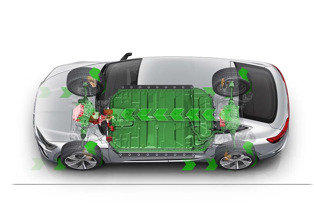 奥迪的科技感到底有多强,奥迪的黑科技你们知道有什么吗