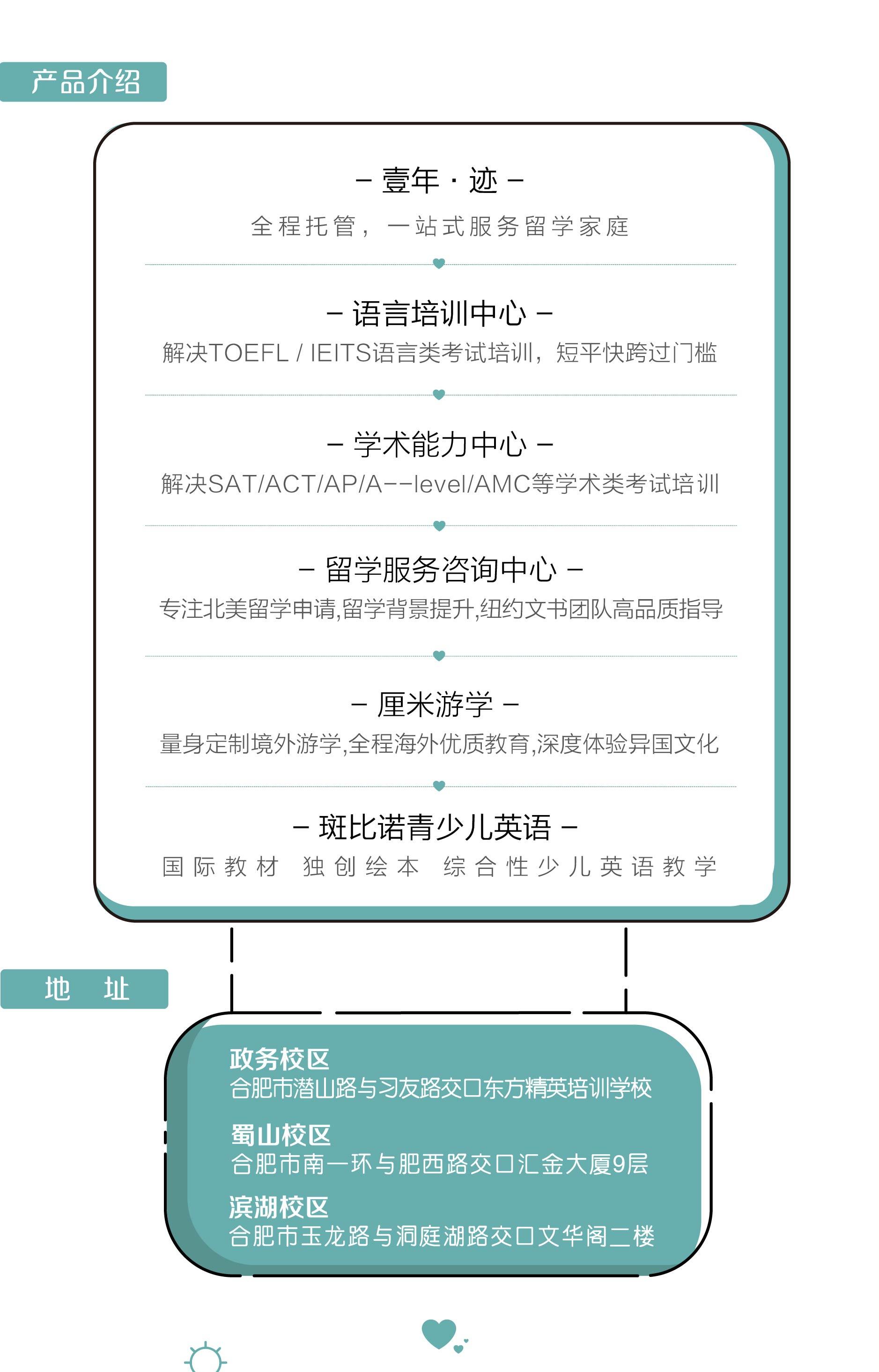 AP成绩一般几门几分,ap哪科容易出分