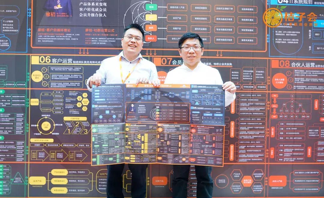 大咖都认可的实力派：《廖桔-社群商业模式藏宝图》3.5版上线