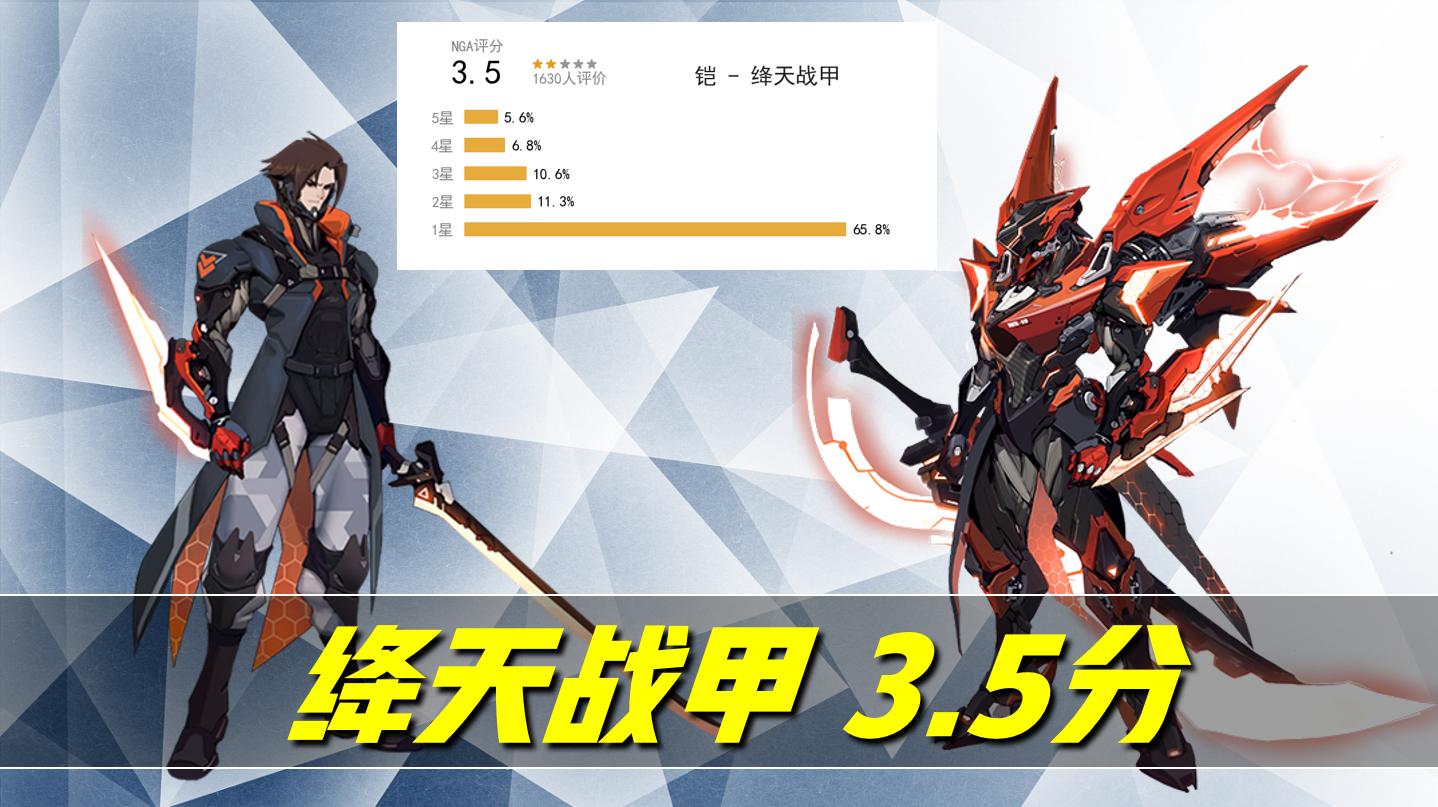 王者光荣机甲皮肤排名最新,王者光荣里面机甲皮肤对比排行