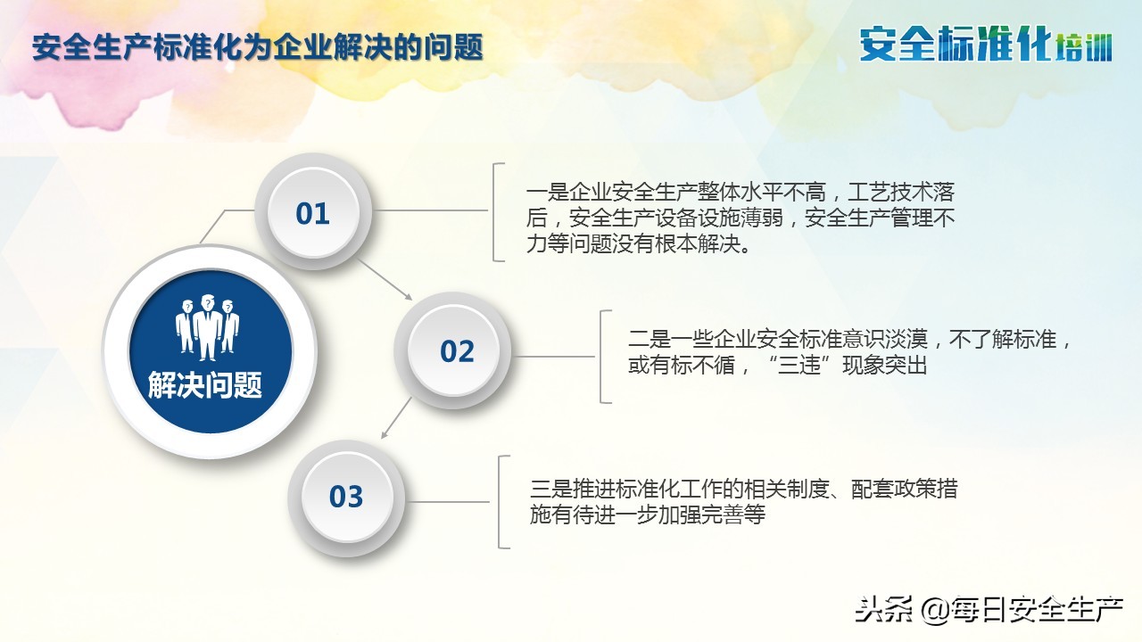 企业安全生产标准化建设全套资料,2020年版煤矿安全生产标准化管理