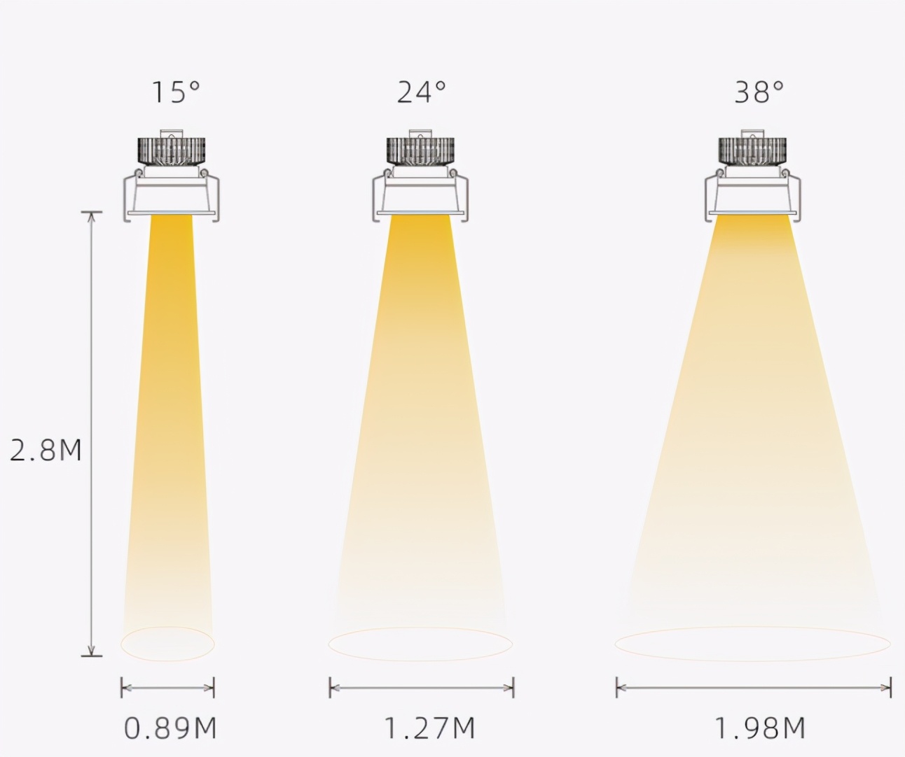 双11必买家居好物,双11家电好物清单