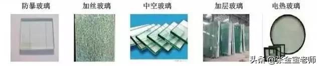 建筑工程常用材料一览表,建筑工程材料种类常用的有哪些