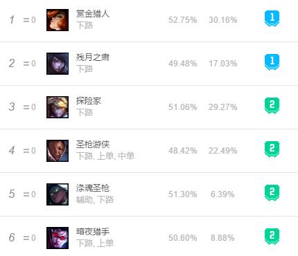 lolqdc和幻神,lolqdc幻神