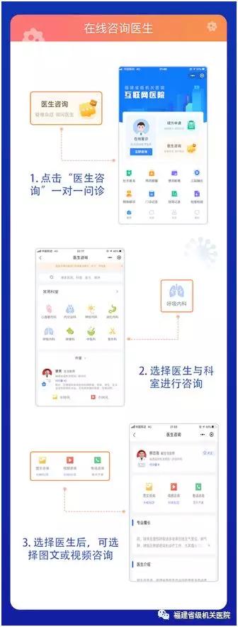 福州各个医院什么时候恢复门诊,福州三甲医院放号时间表