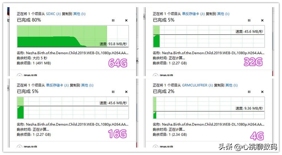 闪迪至尊超极速测评,闪迪至尊极速和超极速内存卡区别