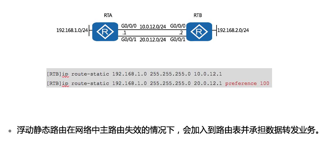 静态路由基础知识点,静态路由设置教程