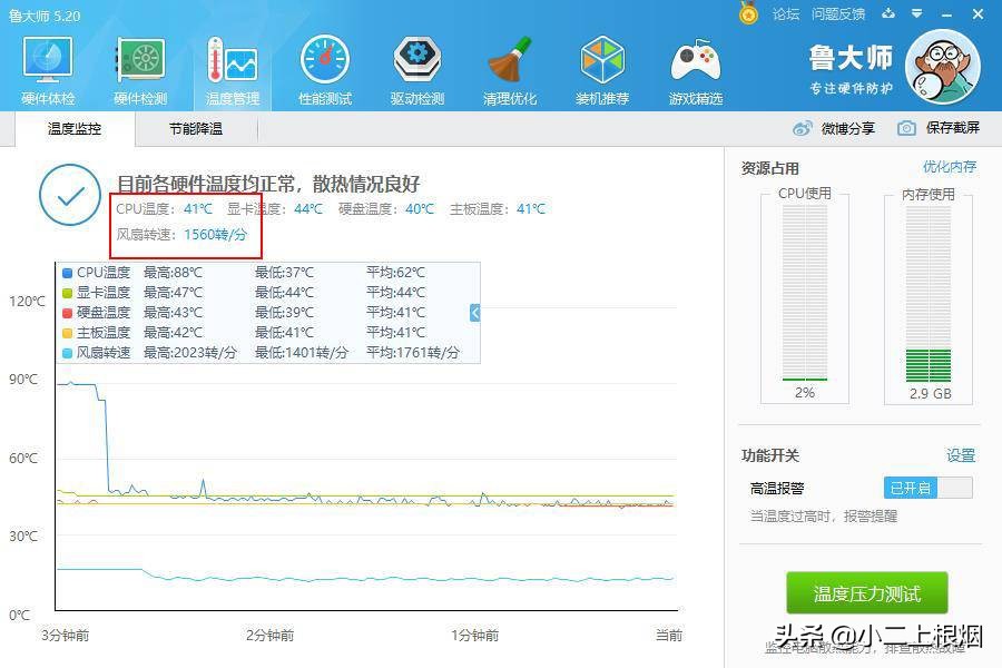 搞机日记：炎炎夏日，给你的CPU降个温吧