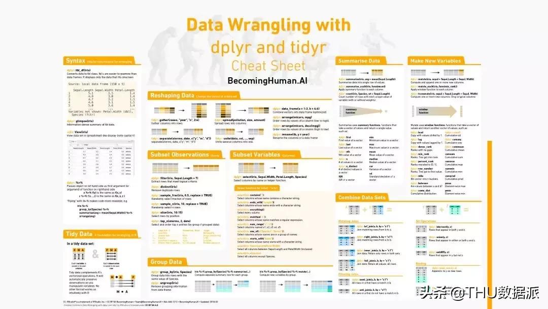 神经网络机器学习入门,机器学习与神经网络深度学习框架