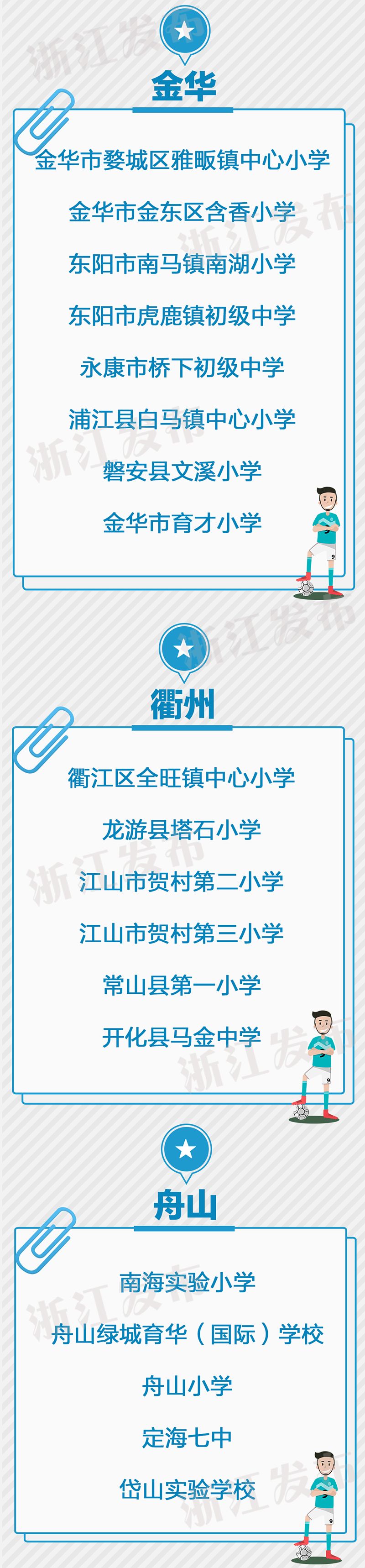 187+1+1｜“浙”些学校和地区获教育部认可