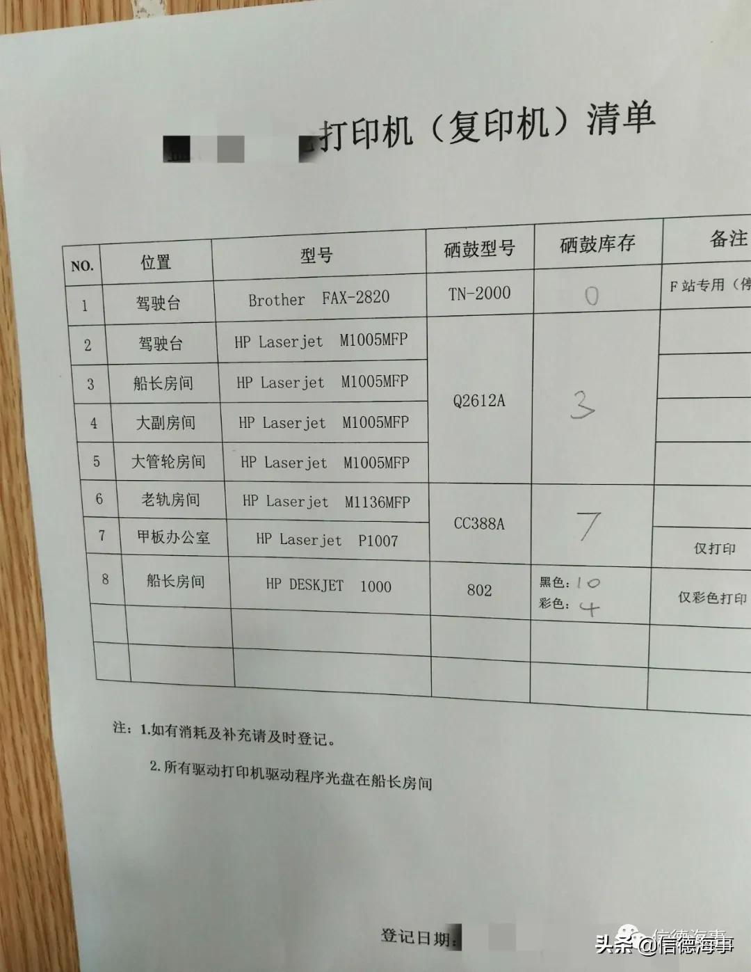 买二手船注意事项和禁忌,接二手船注意事项有哪些