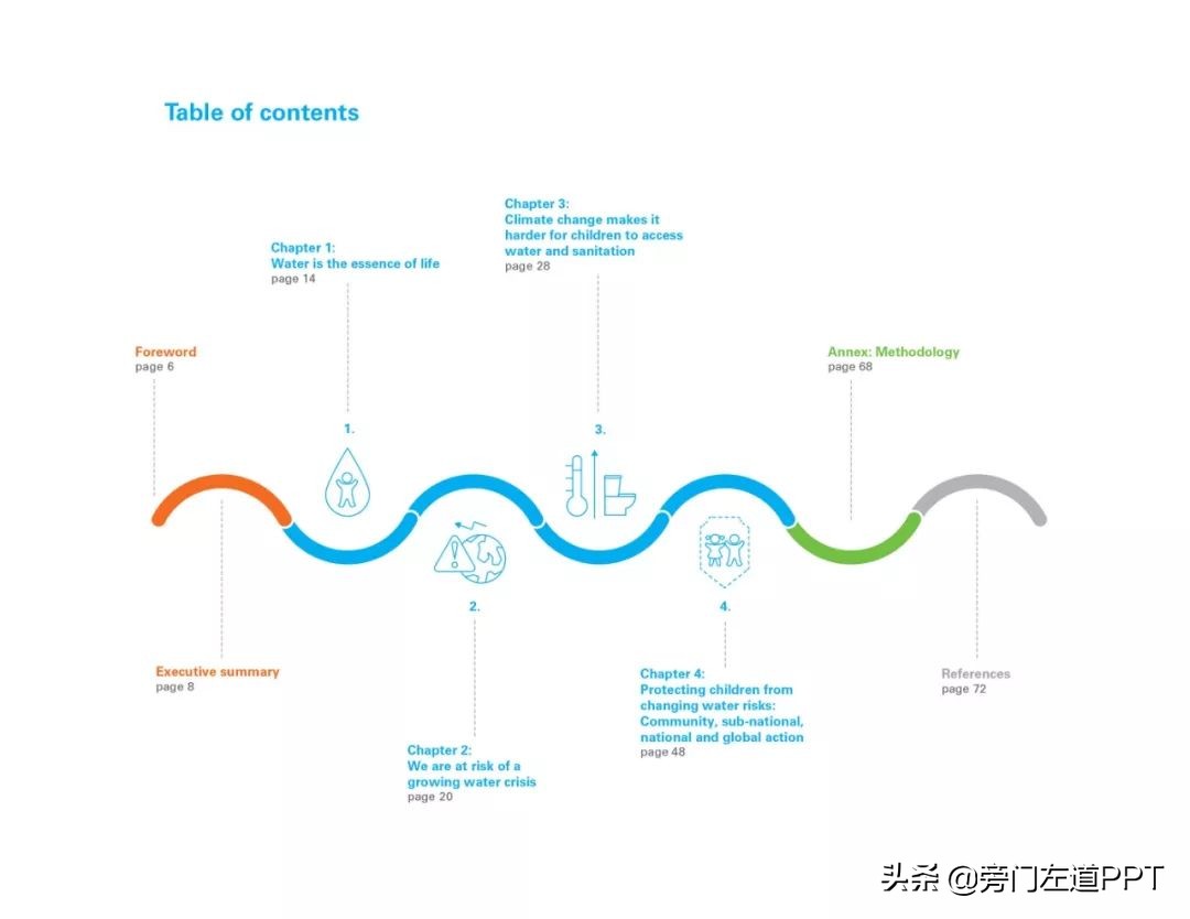 ppt页数较多怎么快速讲解,ppt字数太多怎么放在下一页