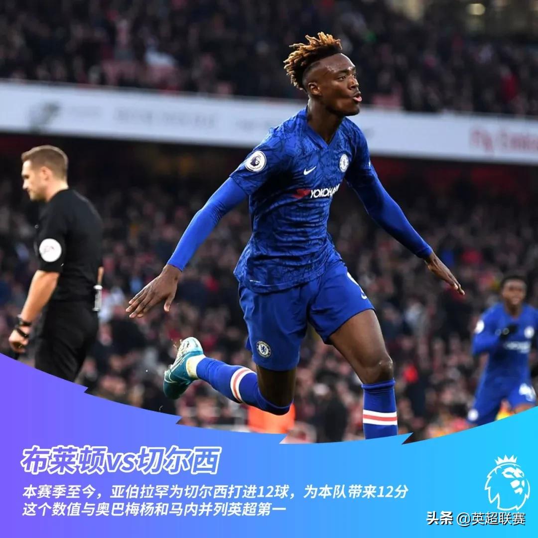 新年第一天，枪魔大战丨前瞻