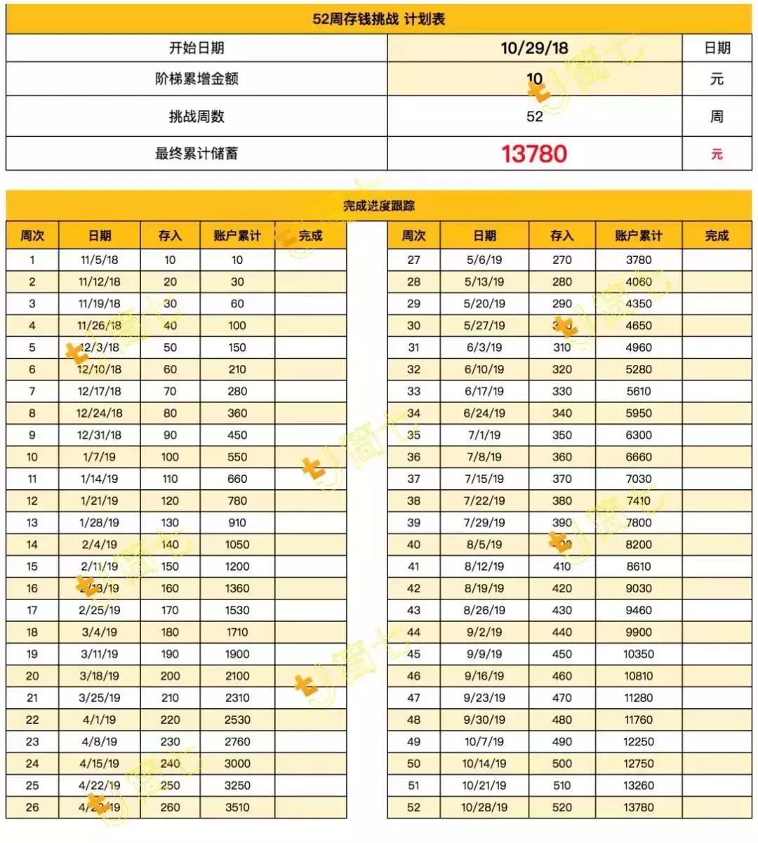 哪些赚钱软件可以赚支付宝的钱,有支付宝就可以赚钱的软件