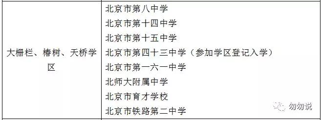 一句话点评东城区小学,一句话点评初中优秀男孩