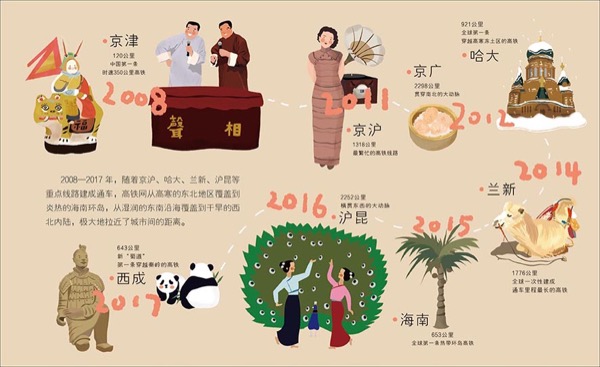 赵墨染绘本作品推荐｜她的绿色童年，以及我们的火车