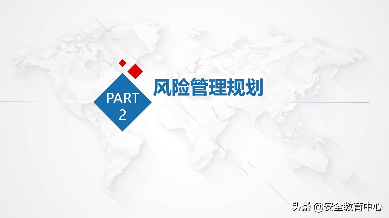 风险管理现状,风险分析及管理表格