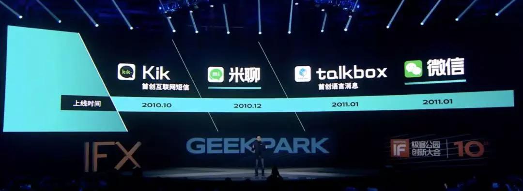 微信生态运营详解,微信运营必备十大工具