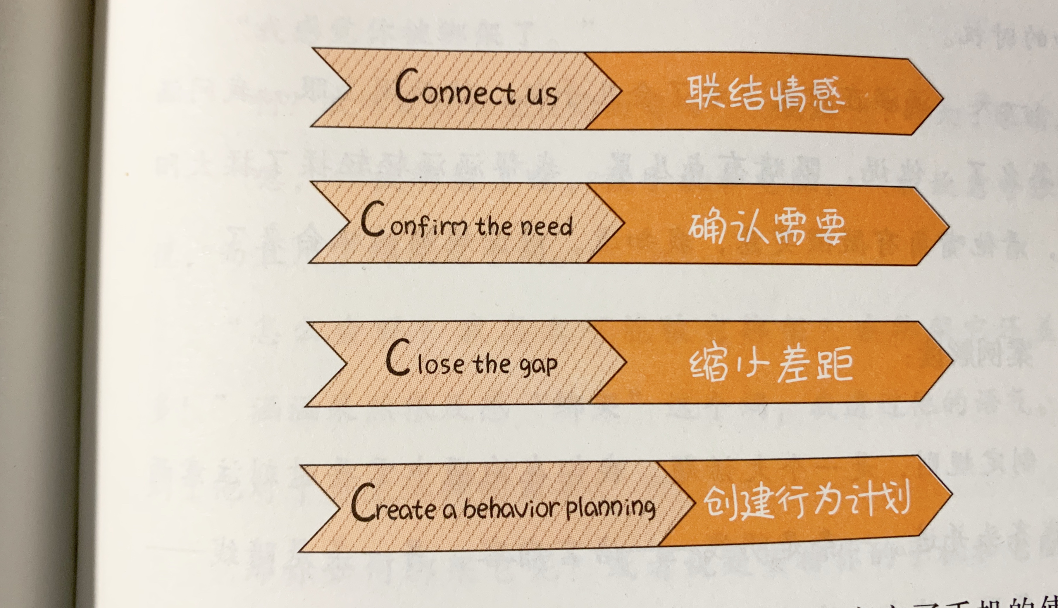 掌握亲子沟通密码为孩子成长赋能,亲子沟通技巧怎样和孩子沟通呢