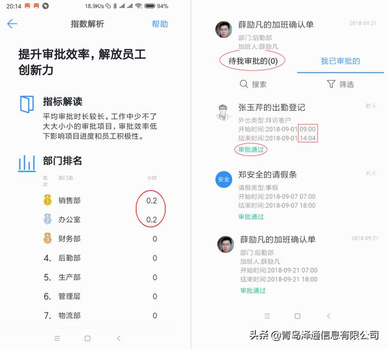 公司如何高效玩转钉钉,钉钉数据分析怎么做