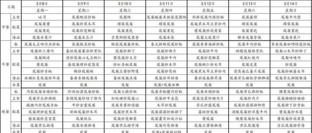 台湾终于等来了凤梨“接盘侠”？