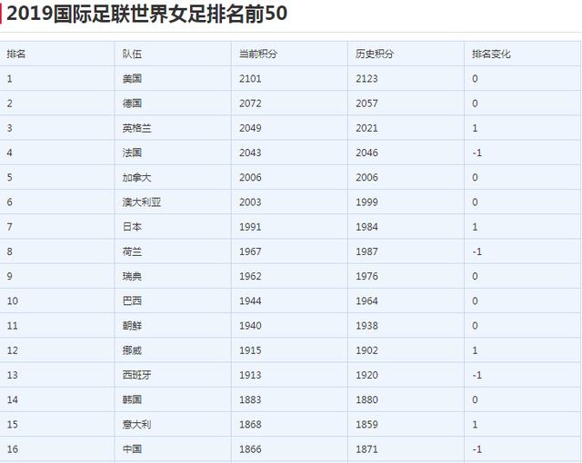 欧足联最佳教练,欧足联最佳教练历届