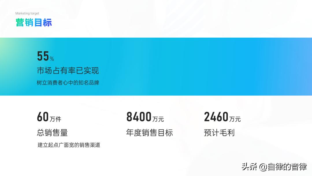 强势吐槽：这PPT是什么阴间色？整点阳间的活