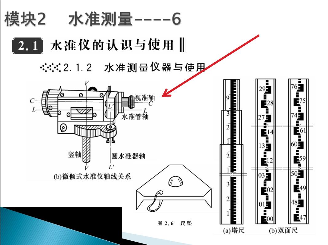 工程测量基础知识教程,工程施工测量技术流程