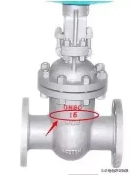阀门种类及型号表示方法图解大全,阀门型号标注方法图解