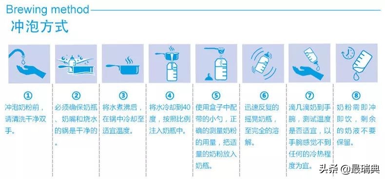 森宝奶粉80年——哺育一代代瑞典人