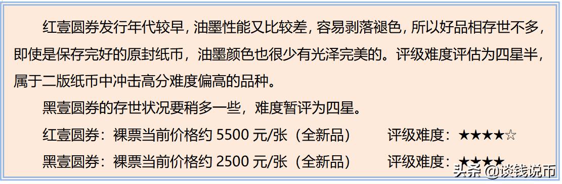 第二版人民币图样全套背面,钱币收藏一二三套人民币图片